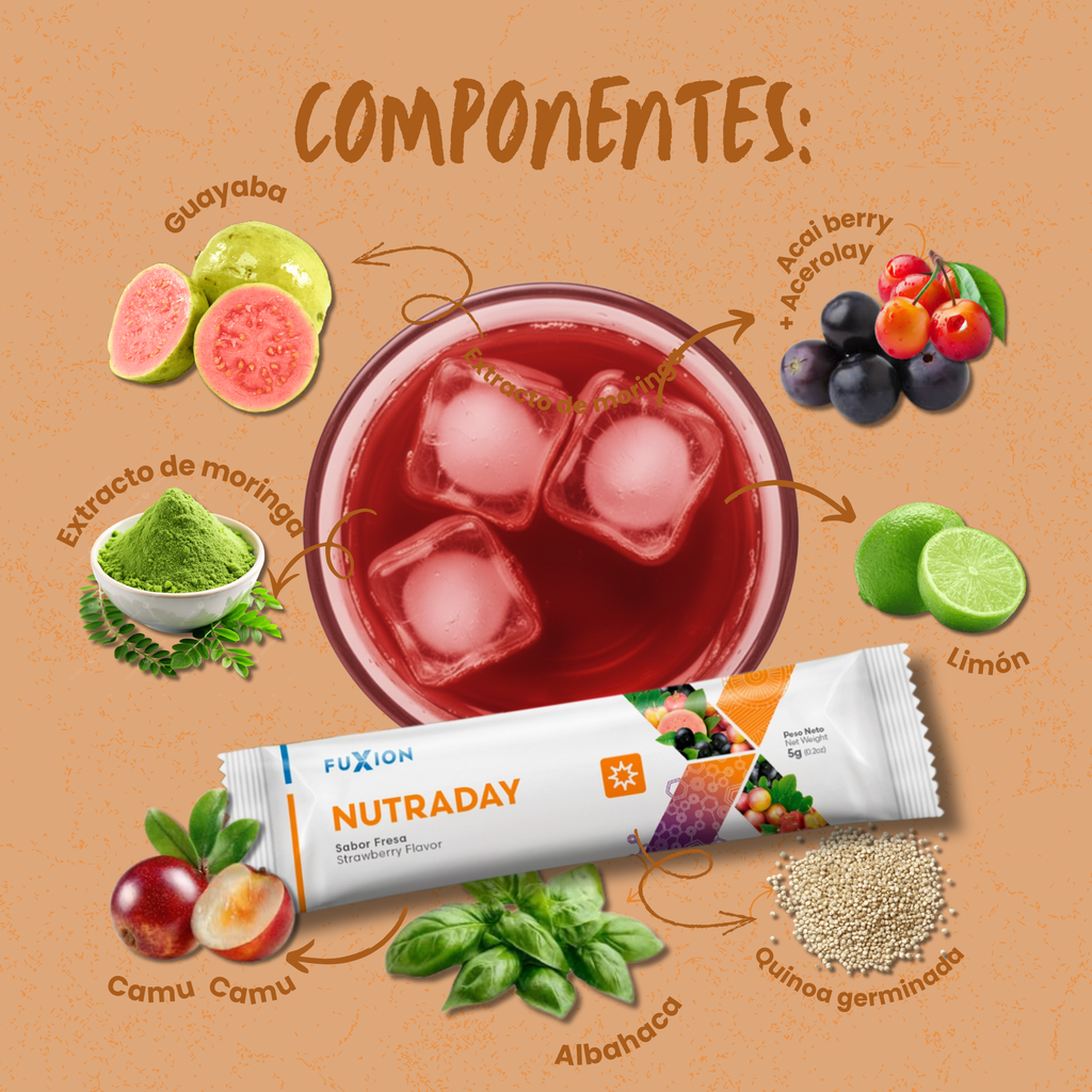 NUTRADAY DE FUXION
