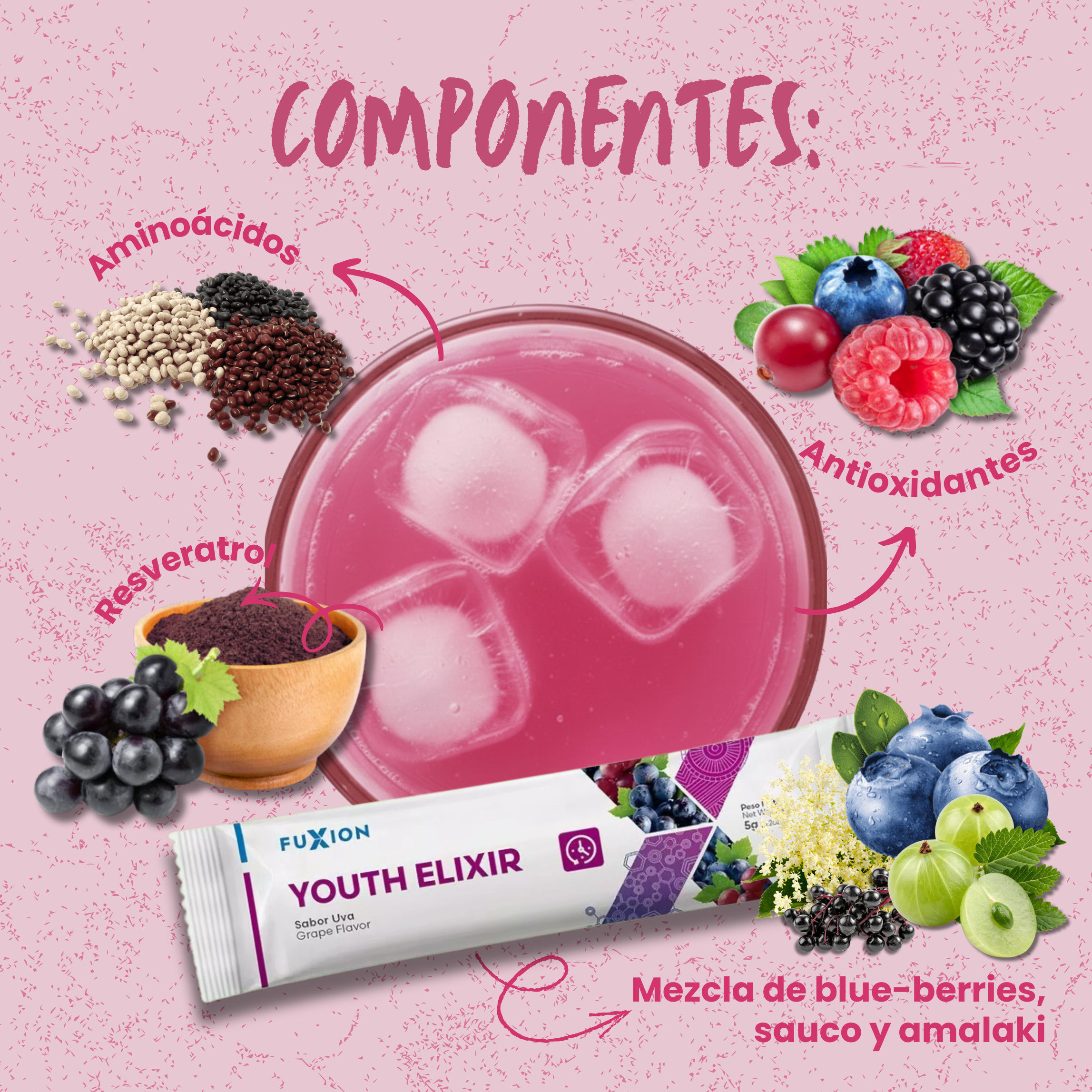 YOUTH ELIXIR DE FUXION