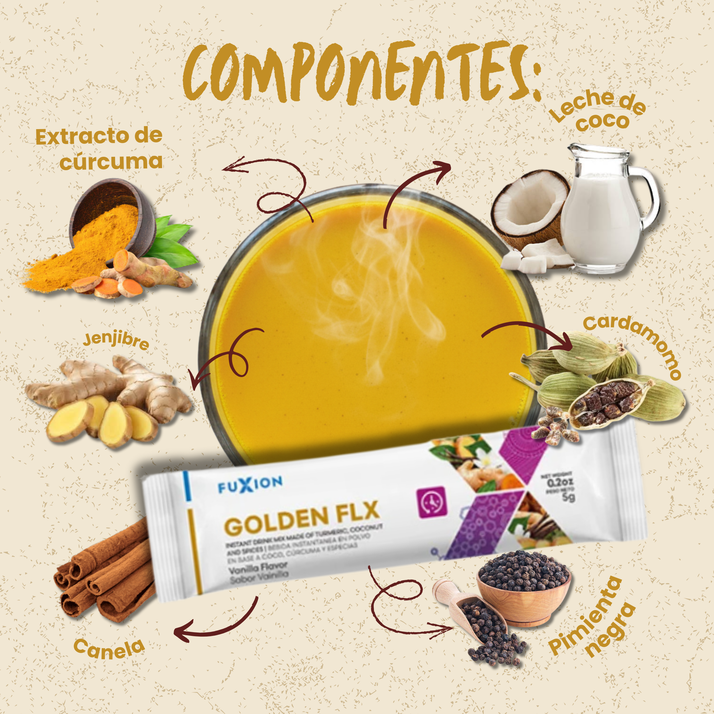 GOLDEN FLX DE FUXION