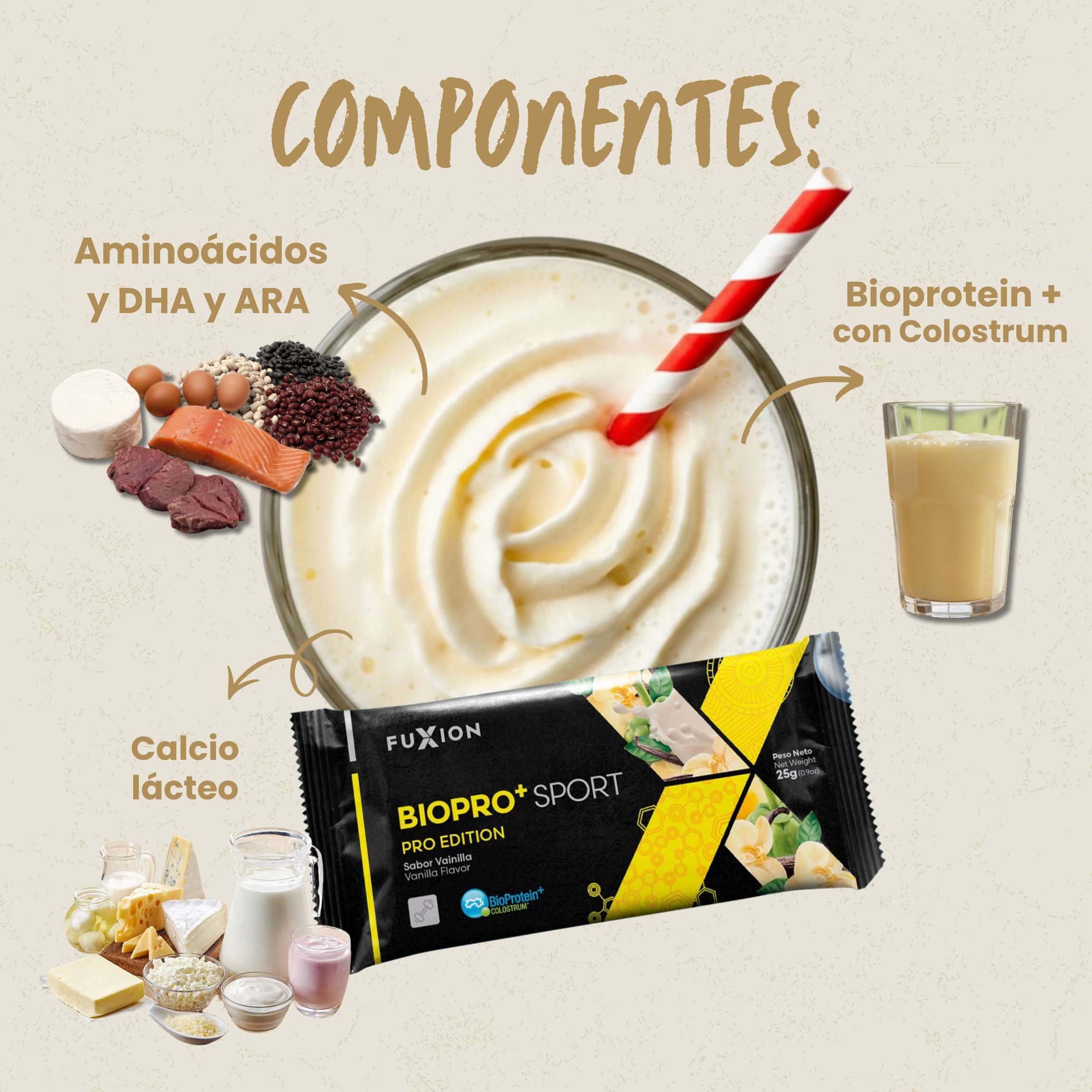 BIOPRO+ SPORT DE FUXION