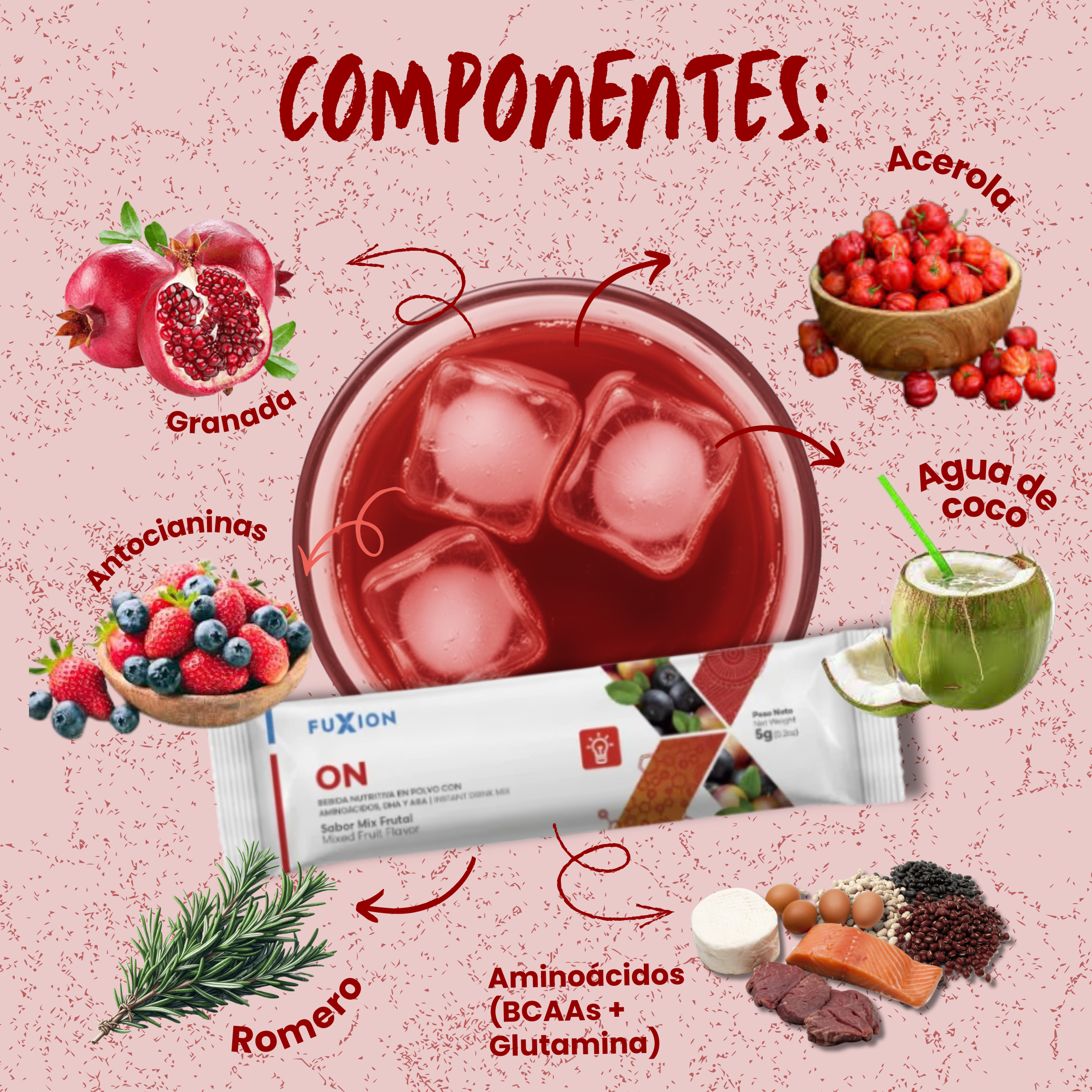 POST SPORT DE FUXION