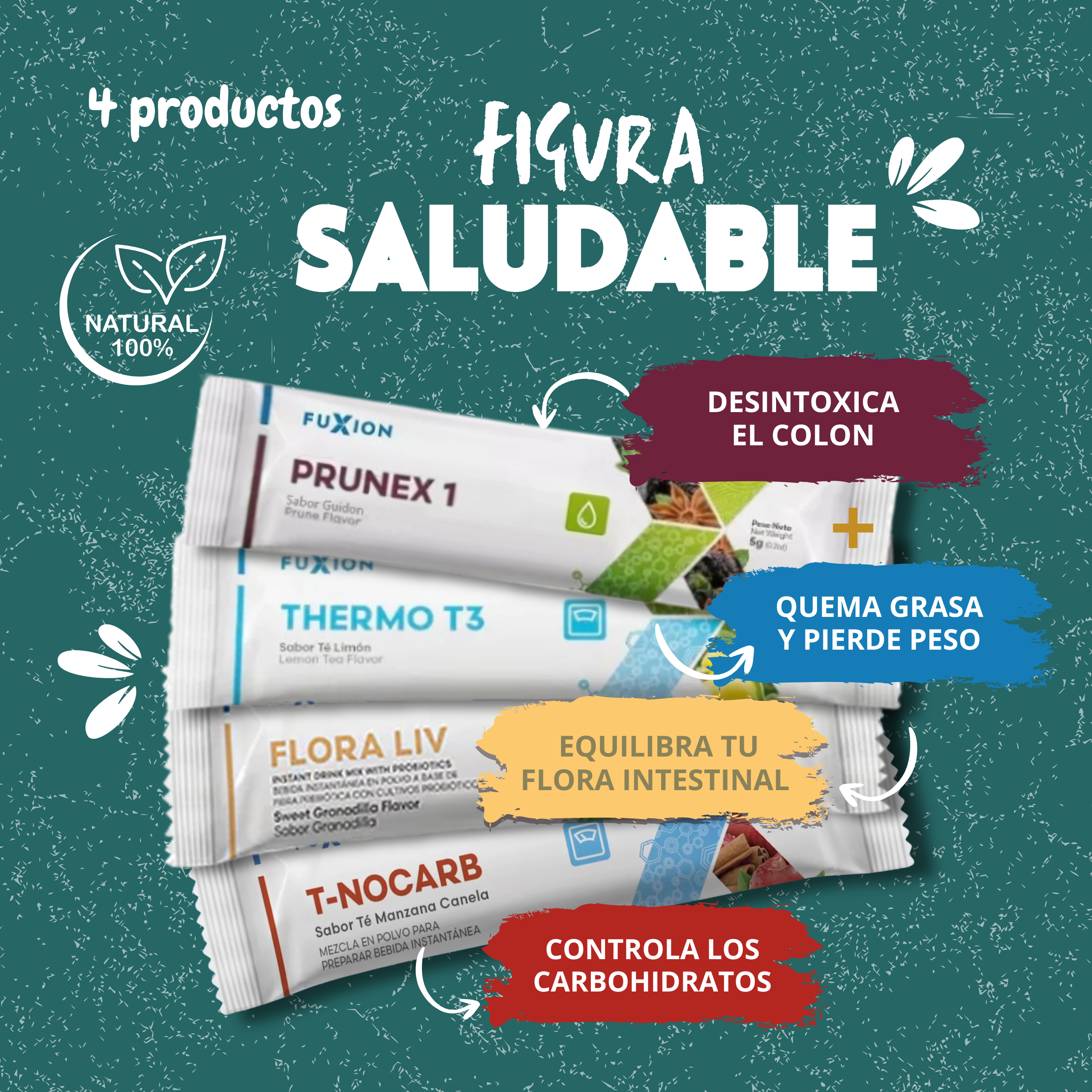 KIT 3 DETOX PLUS DE FUXION